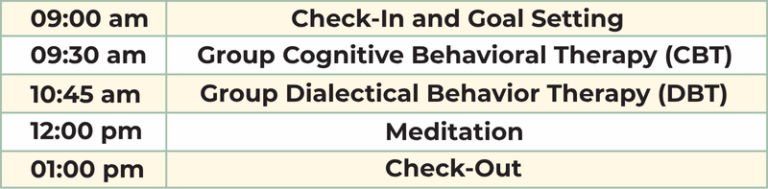 A look at the usual schedule for a Half-Day Outpatient Treatment Program at Pillars Health Group.